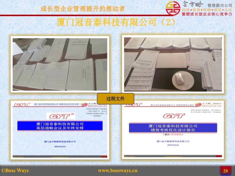 金方略顾问-优秀管理咨询客户成功案例展示(图20) 金方略顾问-优秀管理咨询客户成功案例展示(图20)