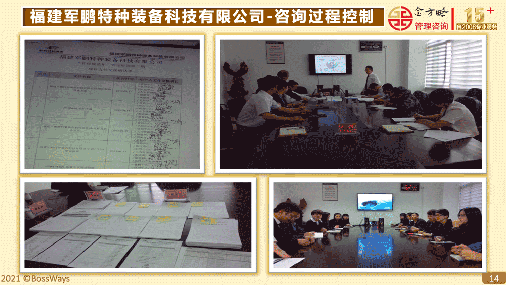 金方略咨询成功案例