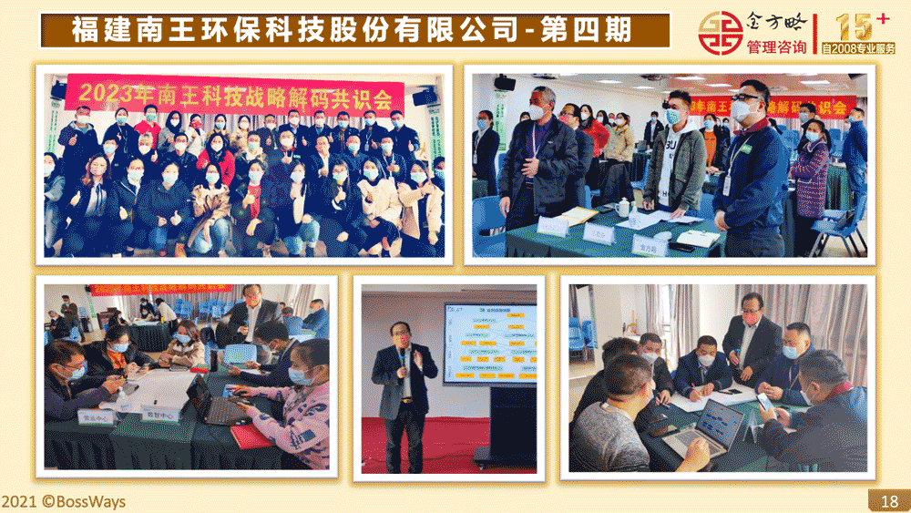 金方略咨询成功案例