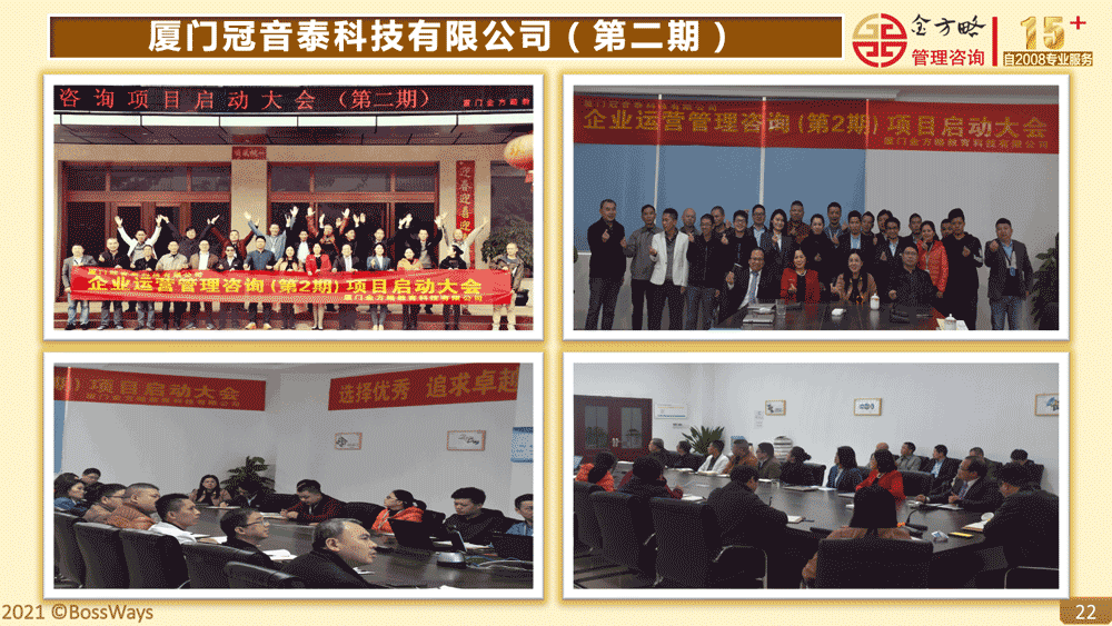 金方略咨询成功案例