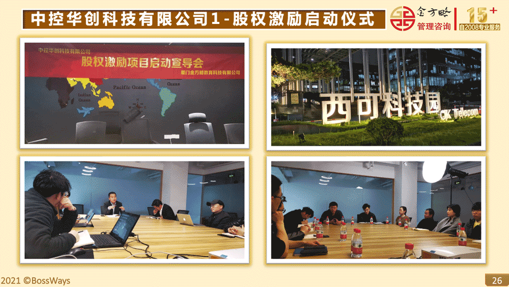 金方略咨询成功案例