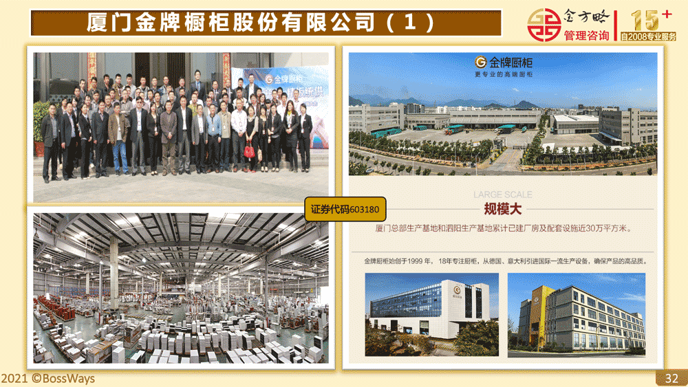 金方略咨询成功案例