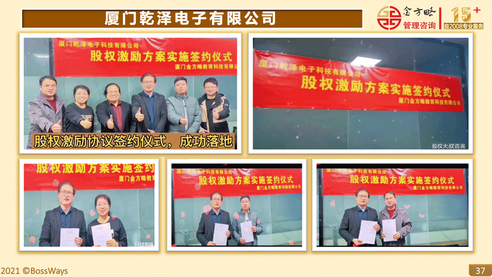 金方略咨询成功案例