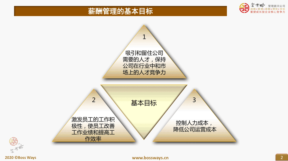 人事代理服务在现代企业中的重要性