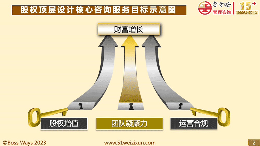 厦门双百计划500万人才奖励申请即将截止!