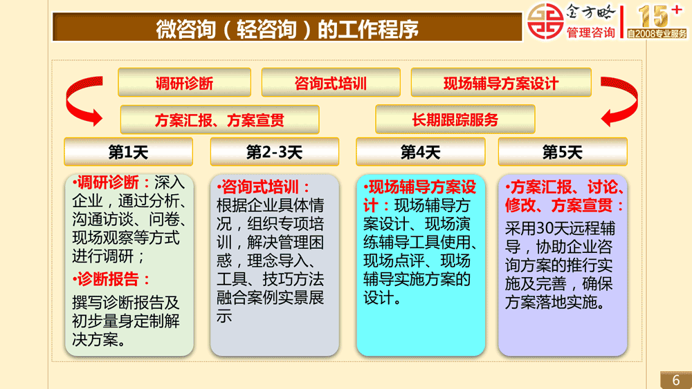 十四五规划马上出台，中国即将发生12个巨变,决定全球命运的一周