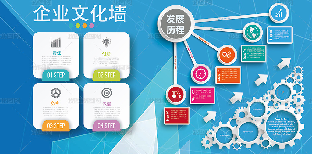 成长型好企业的标准