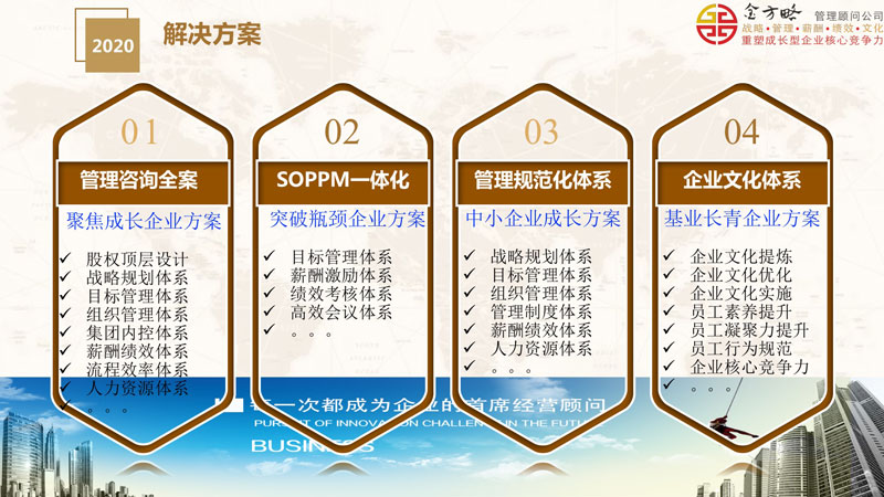 【案例】成长企业薪酬激励管理体系设计方案
