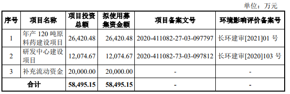 2464f481a9940634ec2996e943651a90.png