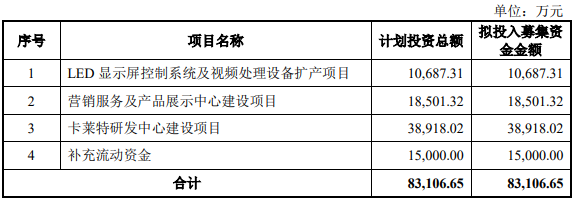 4过4,人造钻石企业过会仅用71天,创造北交所过会记录!(图8) 101b529aaddcac2fc4793cd1fda86cca.png