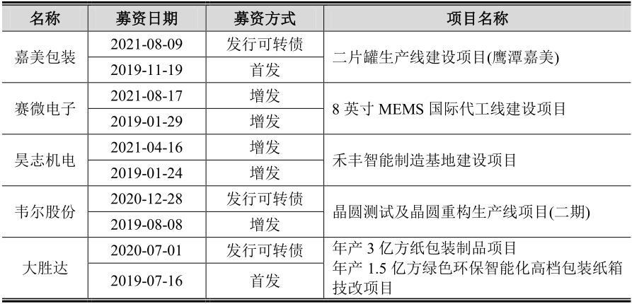 0cf542c1a266af510339e57b880af88b.png