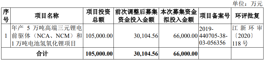 3da27a0934ed767fdd06c1824aad6684.png