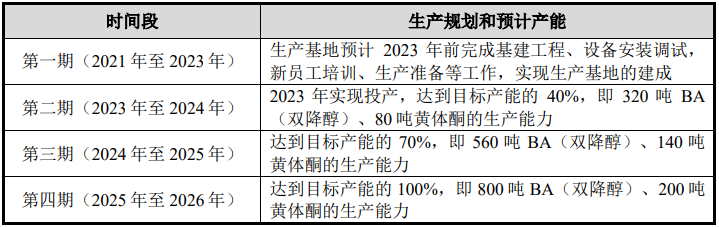 b84f985756dde02595ba3aae90f58d9d.png