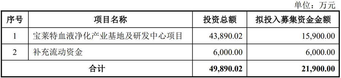 54e92b9adf07042fe889800cf4082cc0.png