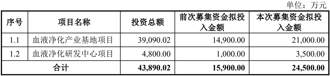 b0844a365f0b35fe0476a3c789c3d0b5.png