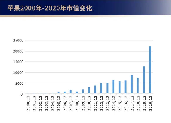 全面了解北交所的“前世今生”(图16) 全面了解北交所的“前世今生”(图16)