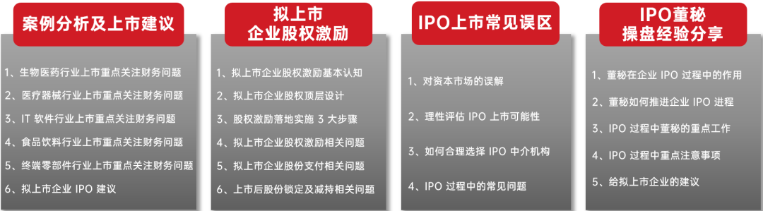 企业IPO上市通关计划(图5)