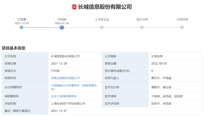 新知达人, 7过5，2撤回！美籍实控CDMO企业成功过会创业板！