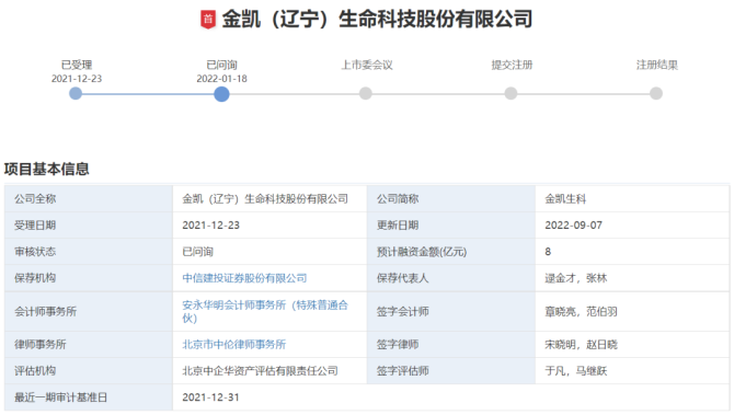新知达人, 7过5，2撤回！美籍实控CDMO企业成功过会创业板！
