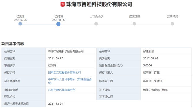 新知达人, 7过5，2撤回！美籍实控CDMO企业成功过会创业板！