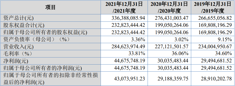 力佳电源科技(深圳)股份有限公司北交所IPO过会通过(图1)
