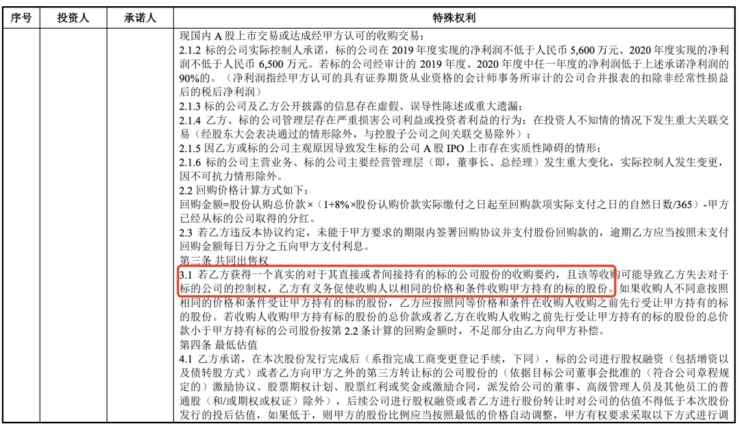 存在对赌恢复条款上市案例分析(图11)