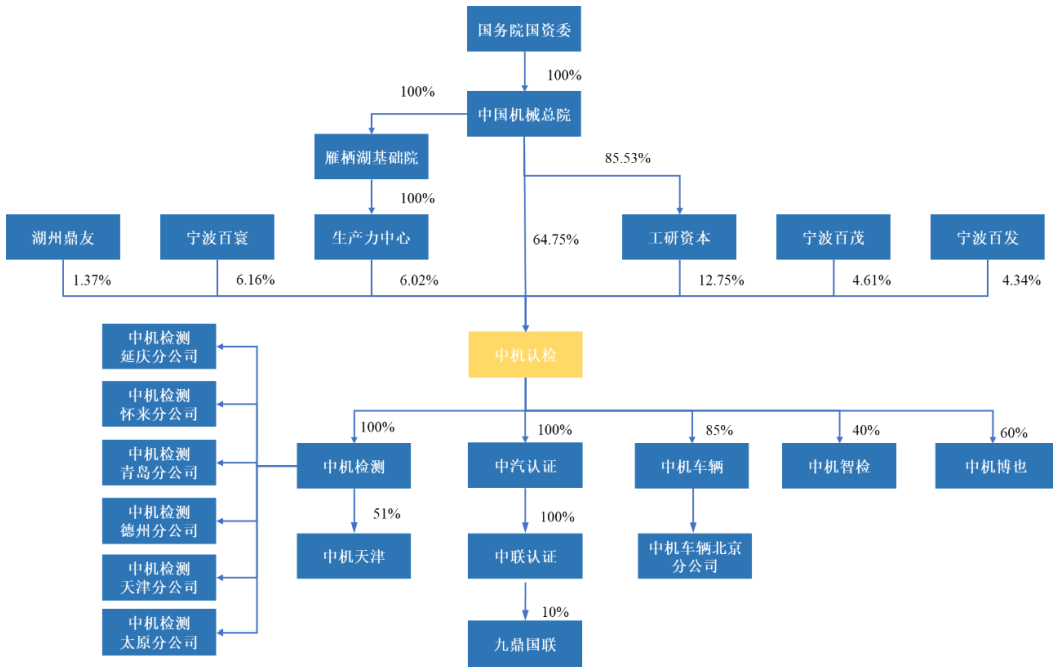 天键电声股份有限公司IPO过会通过(图8)