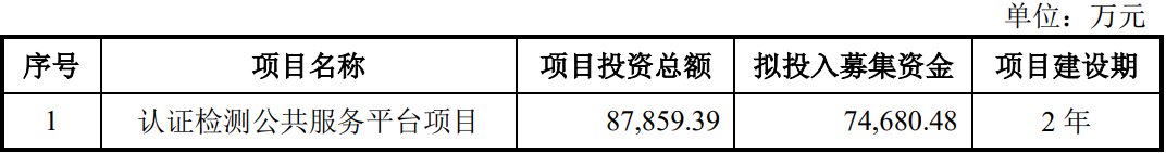 天键电声股份有限公司IPO过会通过(图9)