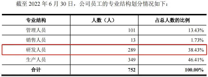 航天南湖电子信息技术股份有限公司（科创板IPO过会通过）(图1)