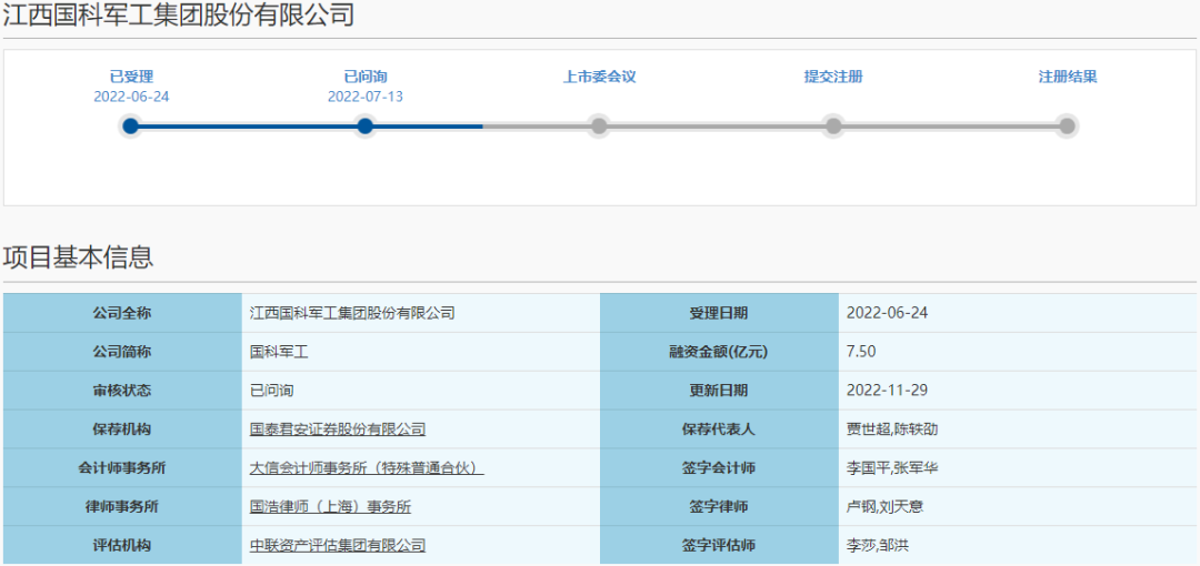 江西国科军工集团股份有限公司(IPO过会通过）(图2)