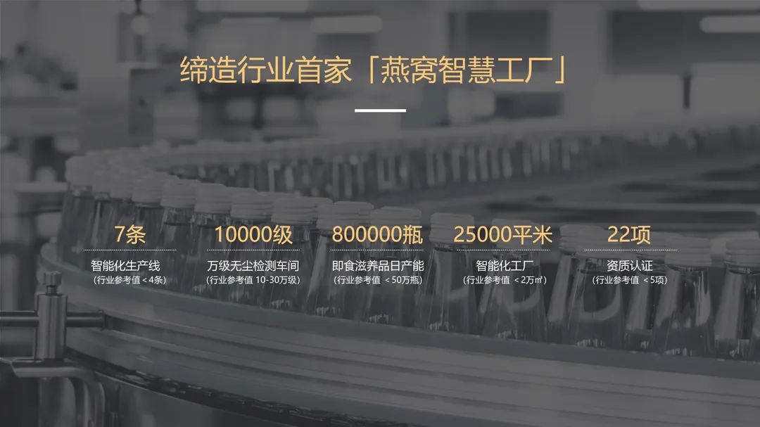 大洲新燕：履践中台模式，驱动滋养产业重塑升维(图3)