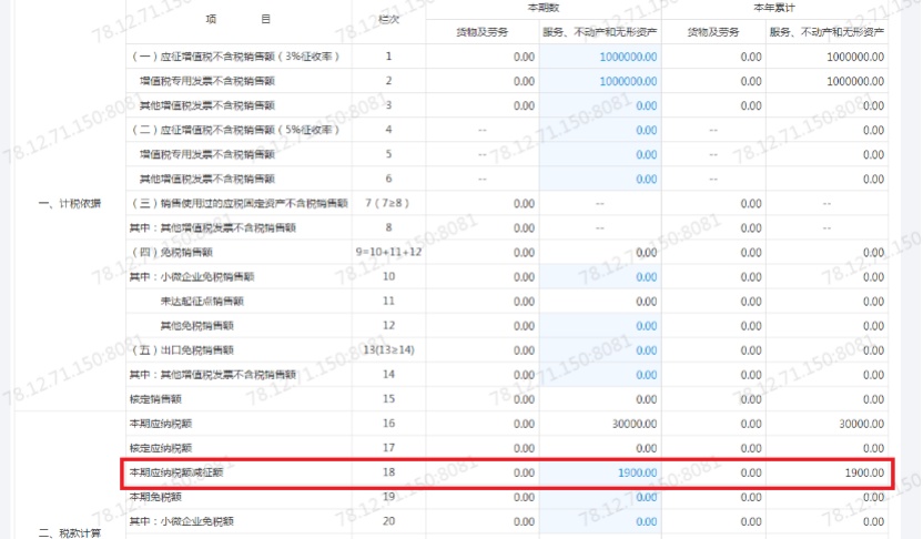 福建省企业招用重点群体税收优惠如何办理操作指南，具体如何办理请添加微信13799774497（微信号：chinabutie）