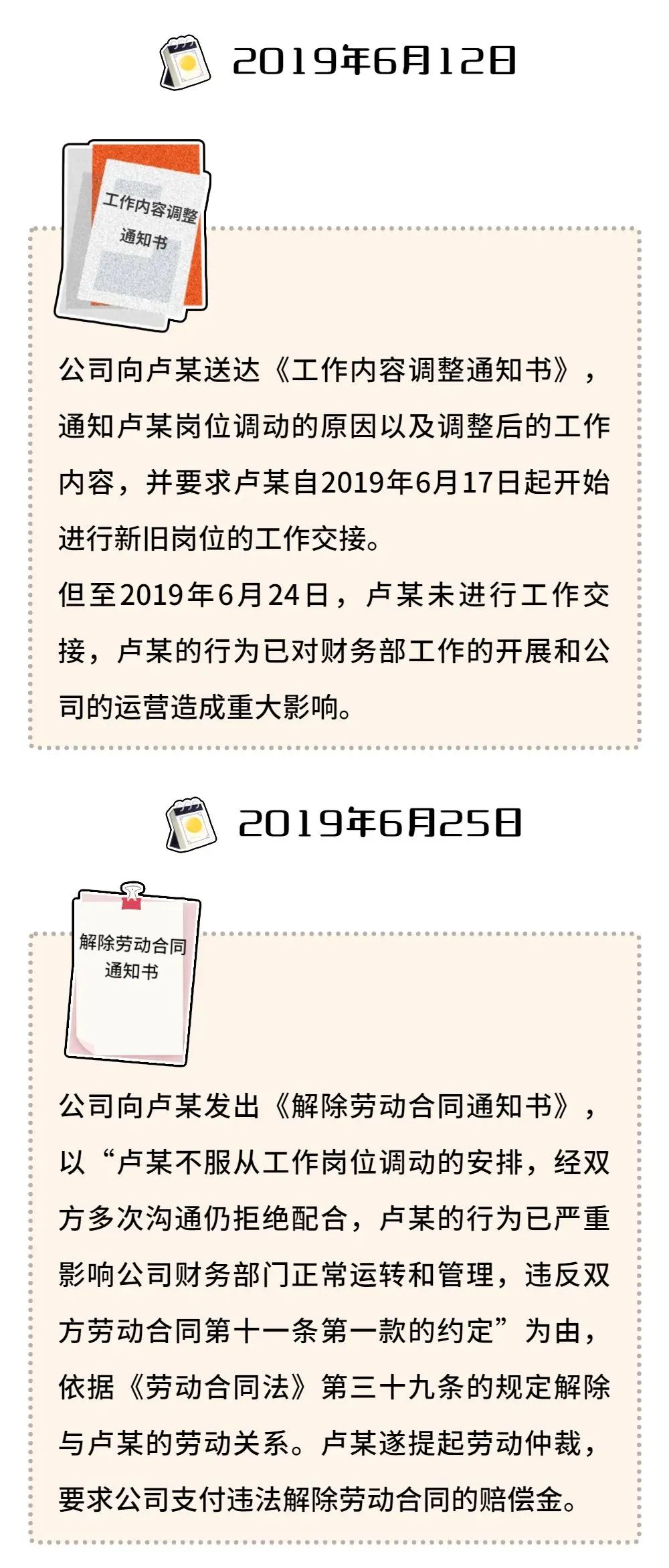 员工拒绝调岗,公司解除劳动合同违法吗?(图7) 员工拒绝调岗,公司解除劳动合同违法吗?(图7)