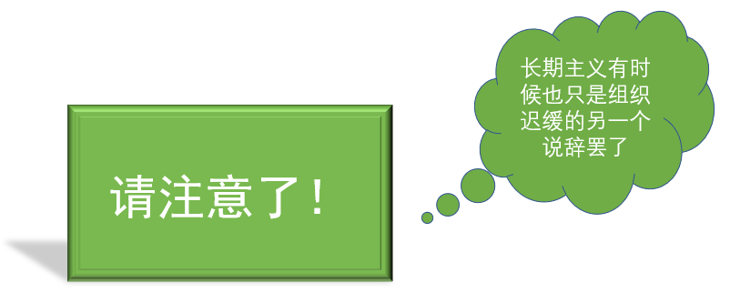 组织迟缓的秘密：处在并不容易理解的多维度空间(图5)
