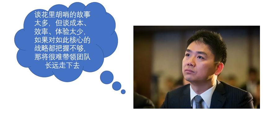 如何有效理解企业经营体系及四个递进维度（5000字长文）(图6)