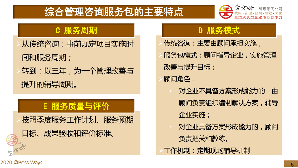 中小企业综合管理咨询服务包