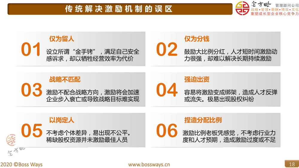 传统解决激励机制的误区
