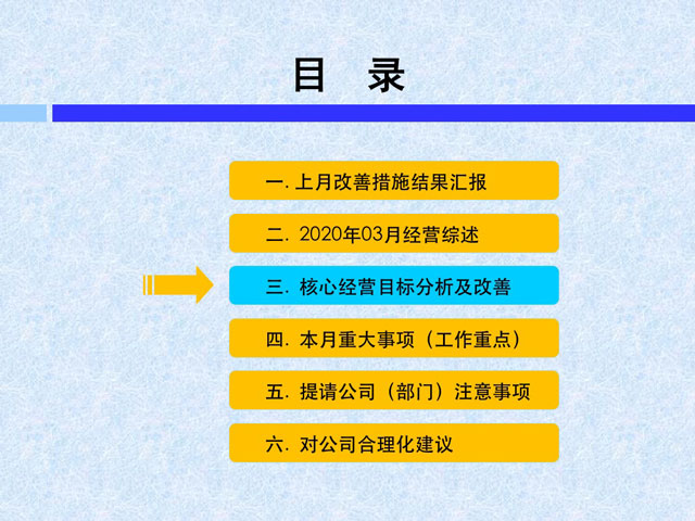 目标汇报PPT模板