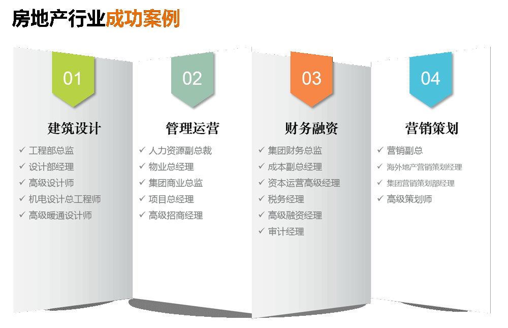 人才猎访服务方案|高端人才猎聘服务方案案例