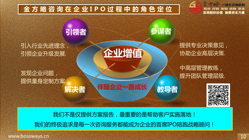 IPO上市辅导过程中的角色定位