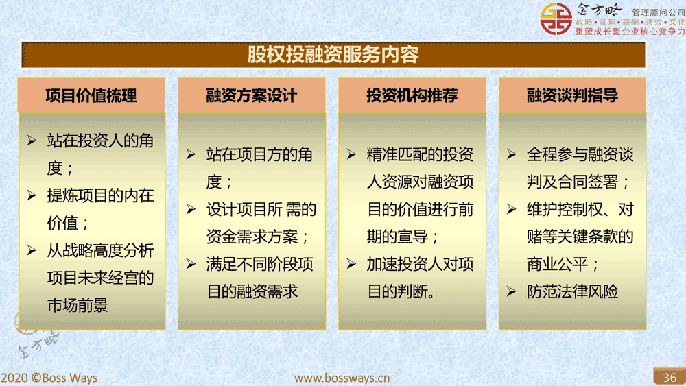 股权投融资详细内容