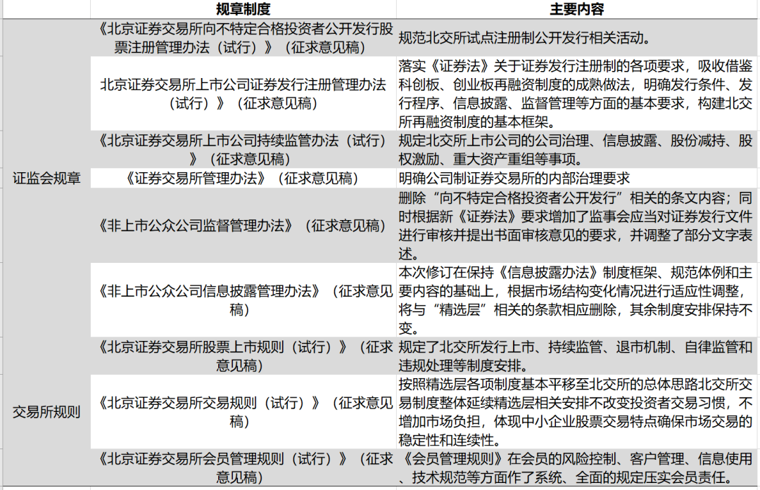 (图2)