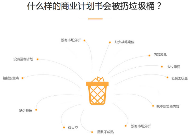 (图2)