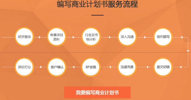 (图3)