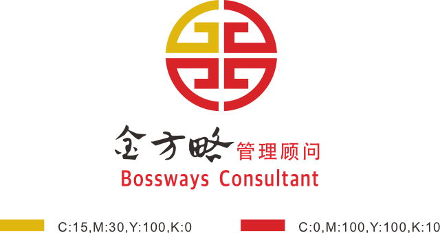 文章模型(图3)