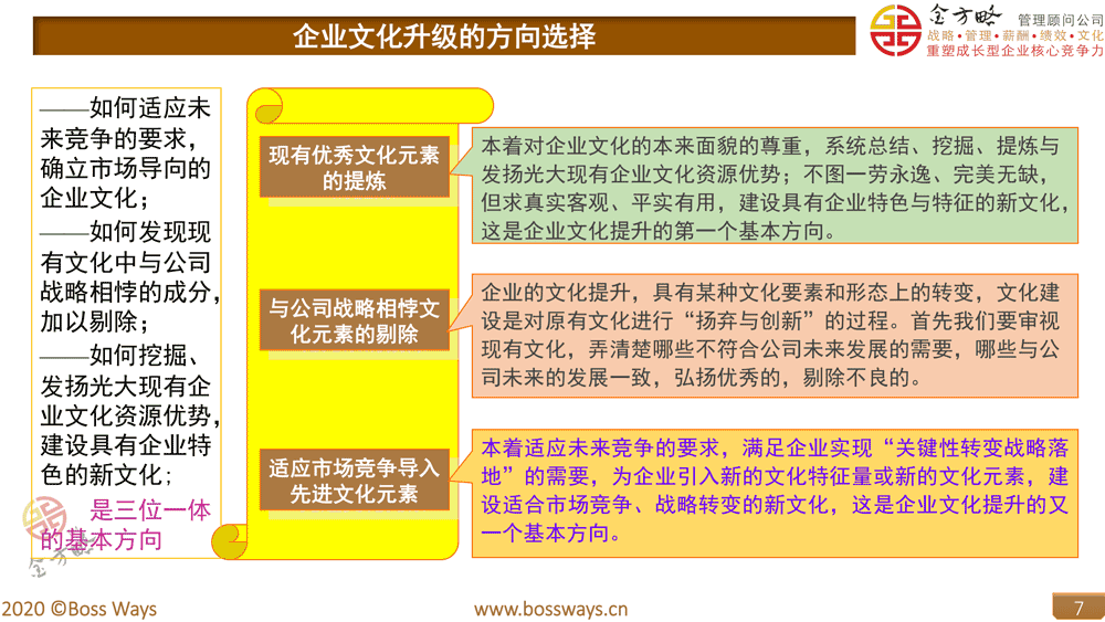 企业文化建设方案咨询