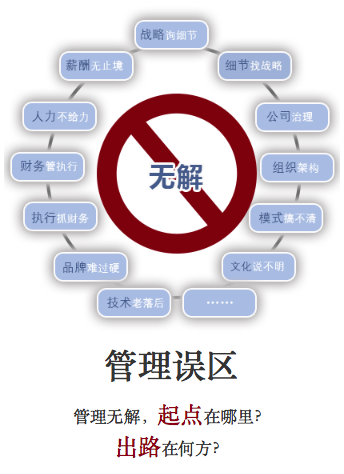 中国企业发展三道生死牌(图2) 中国企业发展三道生死牌(图2)