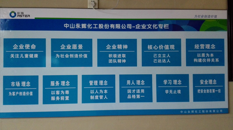 中山永辉化工股份有限公司管理咨询+企业文化咨询项目启动大会(图5) 项目咨询企业文化成果