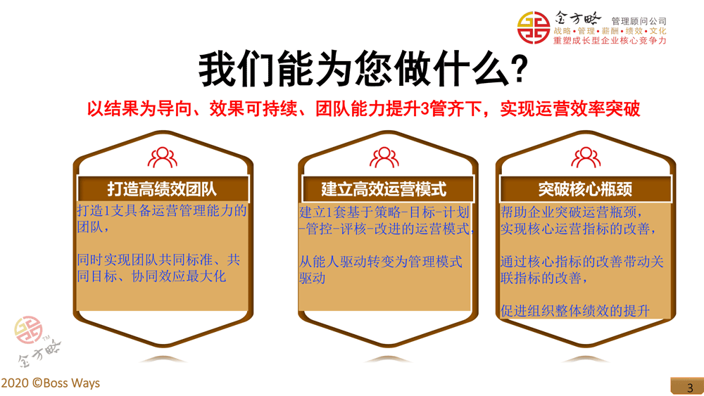 企业运营效率提升专项关键绩效指标辅导方案(图3) 运营效率突破项目方案