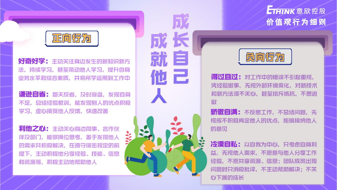 关于价值观行为的解读，这10家企业是这样的……(图10)